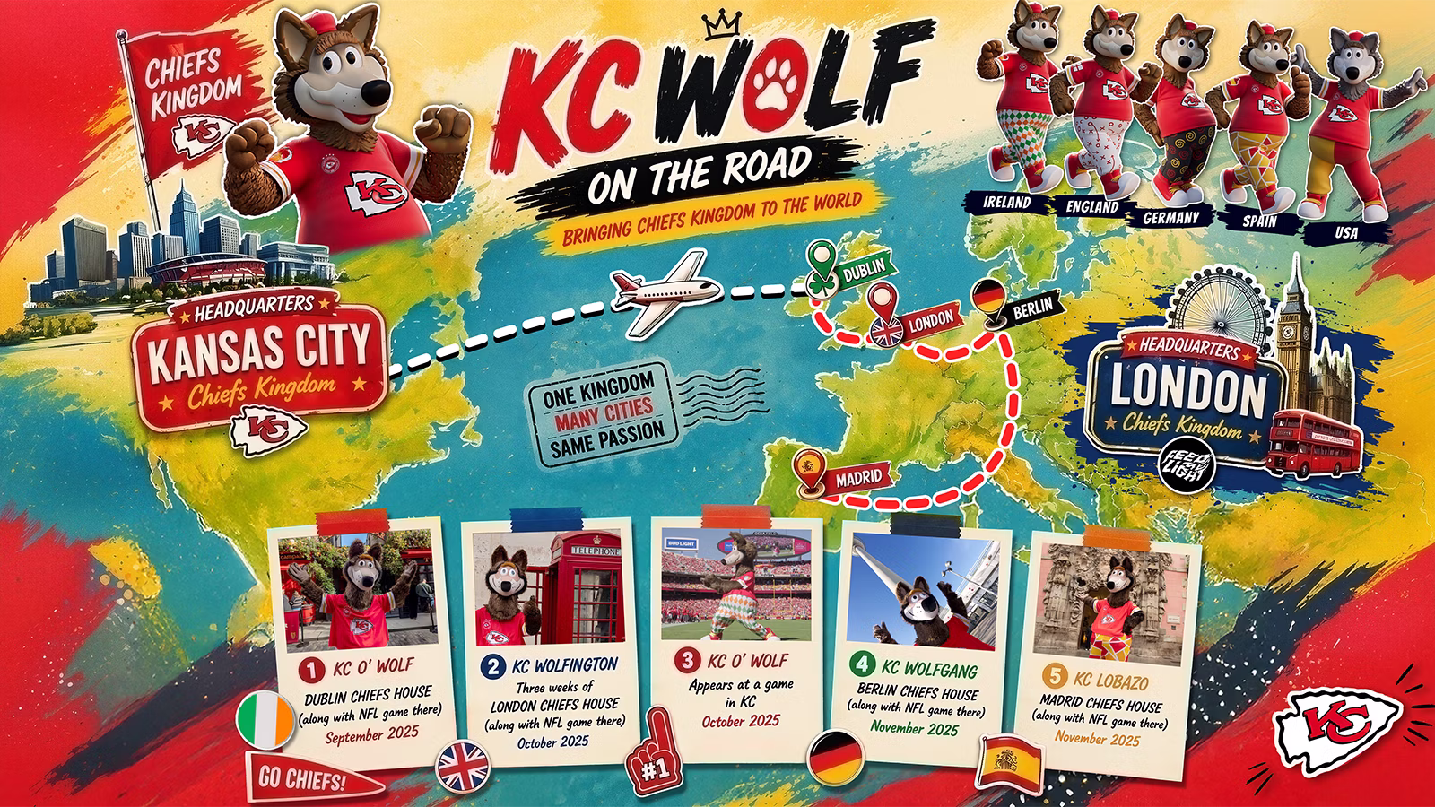 Kansas City Chiefs: The Wolf Pack